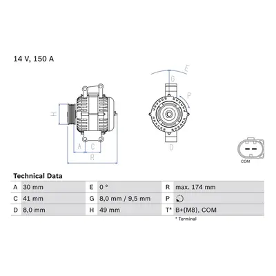 generátor BOSCH 0 986 047 240