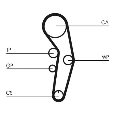 Sada rozvodového řemene CONTINENTAL CTAM CT1090K1