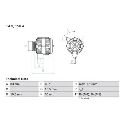 generátor BOSCH 0 986 041 520