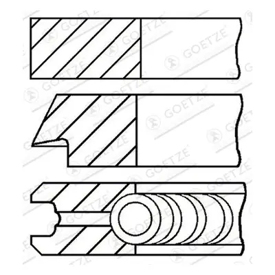 Sada pístních kroužků GOETZE ENGINE 08-112400-00