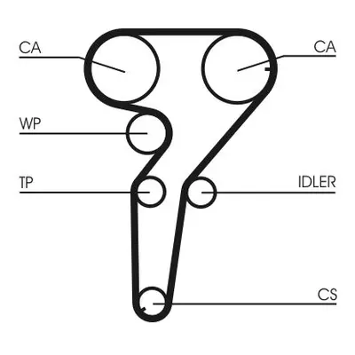 Sada rozvodového řemene CONTINENTAL CTAM CT880K2