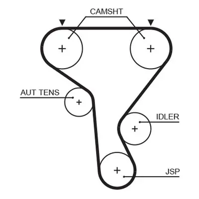 ozubený řemen GATES 5573XS