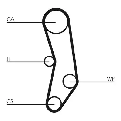 ozubený řemen CONTINENTAL CTAM CT515