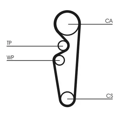 ozubený řemen CONTINENTAL CTAM CT729