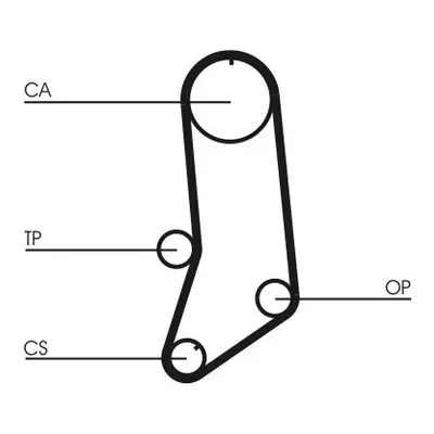 ozubený řemen CONTINENTAL CTAM CT594