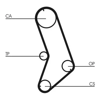 ozubený řemen CONTINENTAL CTAM CT647