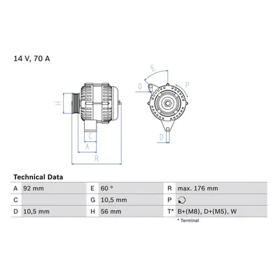 generátor BOSCH 0 986 036 820