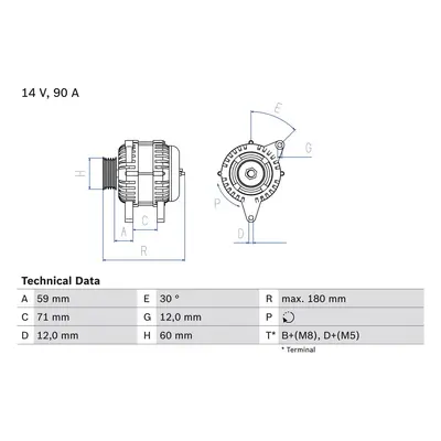 generátor BOSCH 0 986 042 000