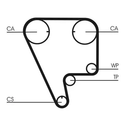 Sada rozvodového řemene CONTINENTAL CTAM CT794K1