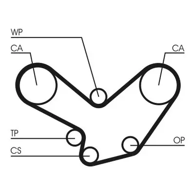 ozubený řemen CONTINENTAL CTAM CT584