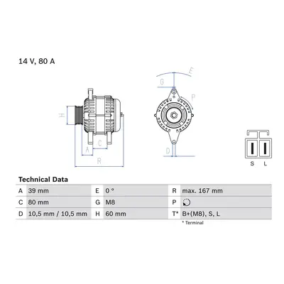 generátor BOSCH 0 986 045 701