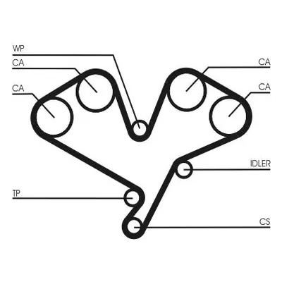 ozubený řemen CONTINENTAL CTAM CT1113