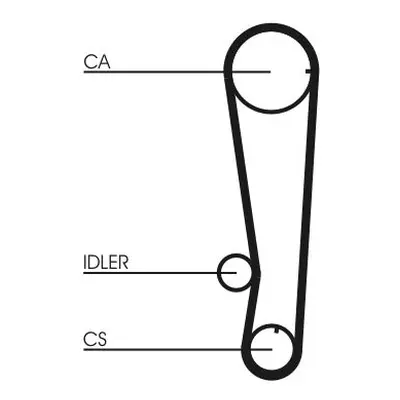 ozubený řemen CONTINENTAL CTAM CT715