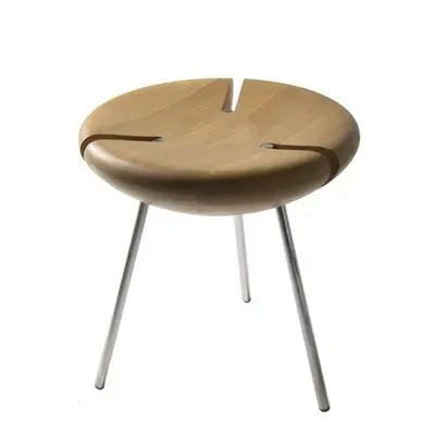 OBJEKTO stoličky Tribo Stool