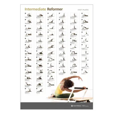 Merrithew® Pilates STOTT PILATES® plakáty na zeď pro Pilates a rehabilitaci Typ: Intermediate Re