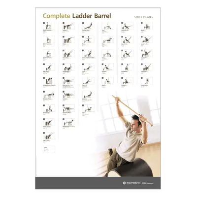 Merrithew® Pilates STOTT PILATES® plakáty na zeď pro Pilates a rehabilitaci Typ: Ladder Barrel