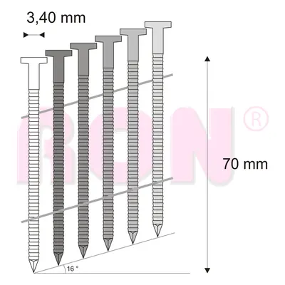 Hřebíky FAC svitek drát 16° 3,4/70 konvex RON - EPAL, 4200 ks