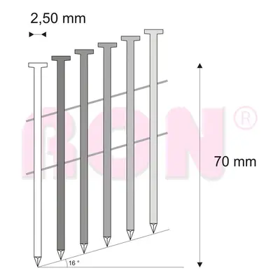 Hřebíky FAC svitek drát 16° 2,5/70 hladké RON, 6000 ks