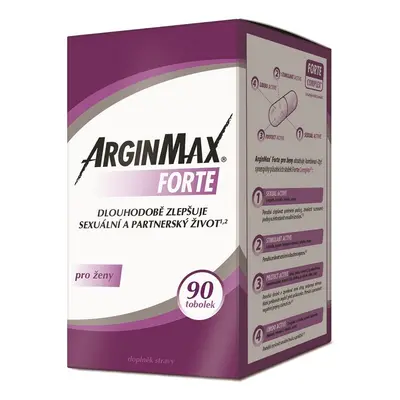 Simply You ArginMax Forte pro ženy 90 tobolek