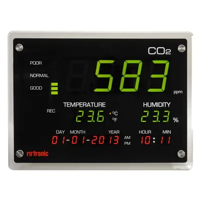 rotronic CO2-Display měřiče