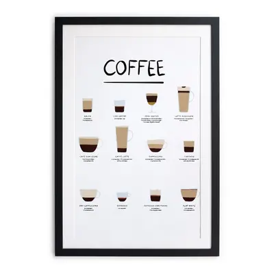 Obraz 30x40 cm Coffee – Really Nice Things