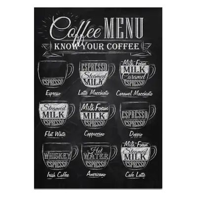 Obraz 50x70 cm Coffee Menu – Wallity