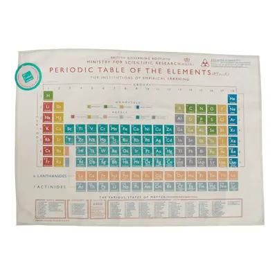 Utěrka Rex London Periodic Table, 50 x 70 cm