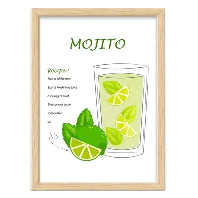 Plakát v rámu 40x55 cm Mojito – Wallity