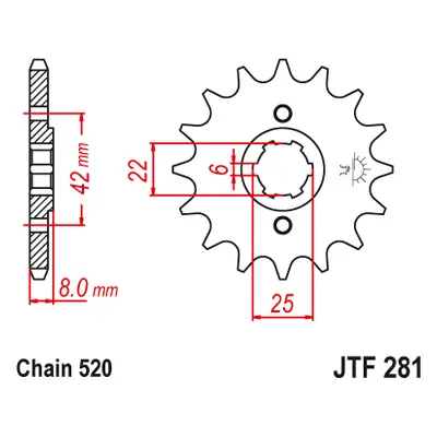 JT řetězové kolo přední 281 14 HONDA XR 600R, XL 600R/RM/LM (28114JT) (řetěz 520) (JT řetězové k