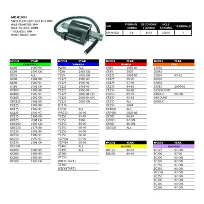 Indukční cívka PSYCHIC MX-01003 (PSYCHIC indukční cívka HONDA/KAWASAKI/SUZUKI/YAMAHA/KTM/GAS GAS