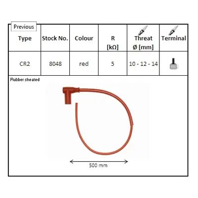 NGK fajfka na zapalovací svíčky gumová ohnutá (90) kabel 50 Cmm barva červená (NR 8515) (NGK faj