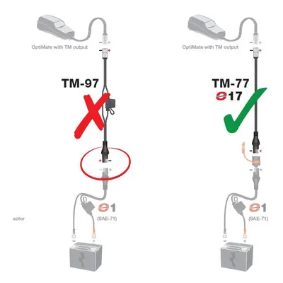 Adaptér pro nabíječky z TECMATE O17 (OPTIMATE adaptér pro nabíječky z SAE na KET/TM (délka 15cm)