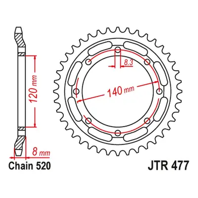 Rozeta JT SPROCKETS JTR477.43 (50643JT) (JT rozeta 506 43 (50643JT))