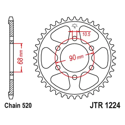 JT Sprockets rozeta JTR1224.36 (Zadní ozubené kolo JT Sprockets JTR1224.36)