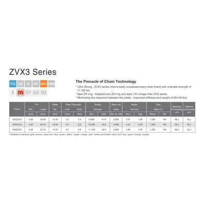 Hnací řetěz EK EK520ZVX3116 (EK hnací řetěz ZVX3 ULTRA sport NX-RING 520ZVX3 116 článků (DO 1200