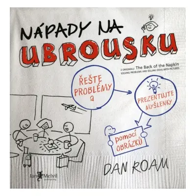 Nápady na ubrousku Dan Roam