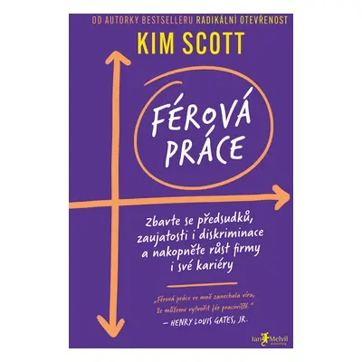 Férová práce Kim Scott