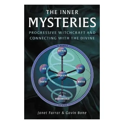 Inner Mysteries - Farrar, Janet a Bone, Gavin