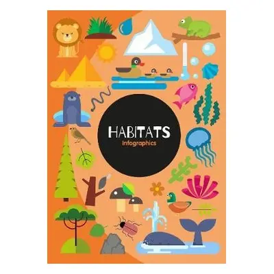 Habitats - Brundle, Harriet