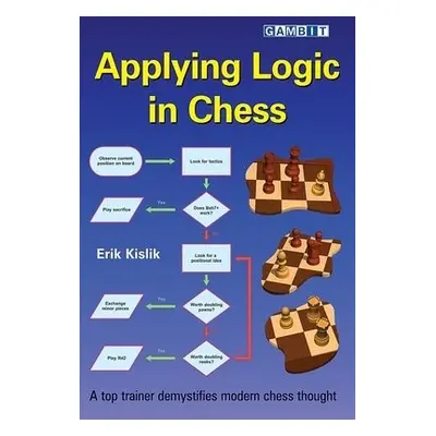 Applying Logic in Chess - Kislik, Erik