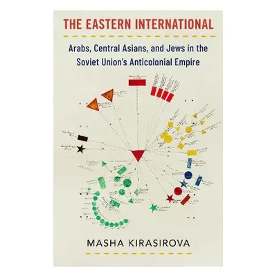 Eastern International - Kirasirova, Masha (Assistant Professor of History, Assistant Professor o