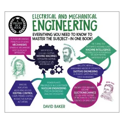 Degree in a Book: Electrical And Mechanical Engineering - Baker, Dr David