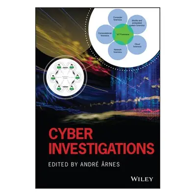 Cyber Investigations