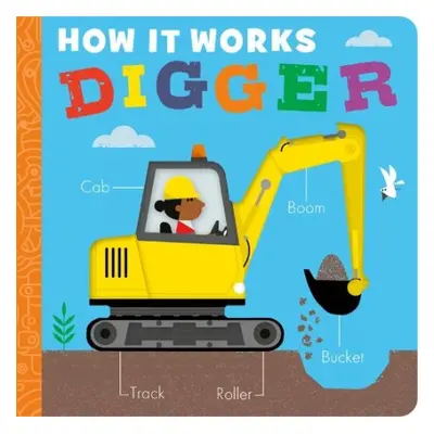 How it Works: Digger - Littleboy, Molly