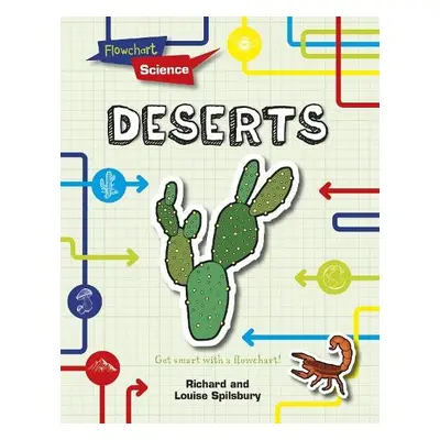 Deserts - Spilsbury, Louise a Spilsbury, Richard