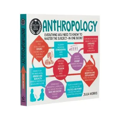 Degree in a Book: Anthropology - Morris, Dr Julia