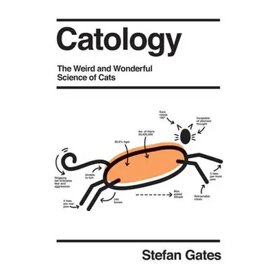 Catology - Gates, Stefan