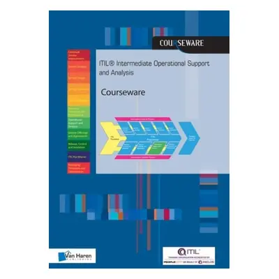 ITIL INTERMEDIATE OPERATIONAL SUPPORT a - PELLE R STOCK