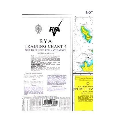 RYA Training Chart