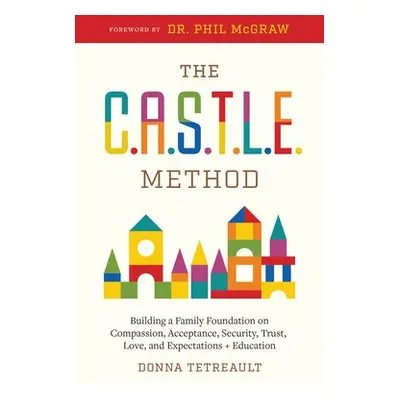 C.A.S.T.L.E. Method - Tetreault, Donna